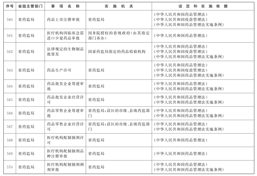 http://www.jiangxi.gov.cn/picture/0/a82ae168b76547a3aa87e1ae72f38bf0.png