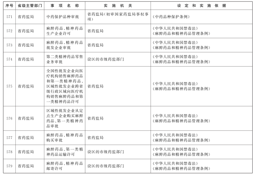 http://www.jiangxi.gov.cn/picture/0/7bf8098b5b7b46d8958e2a842136b0b7.png