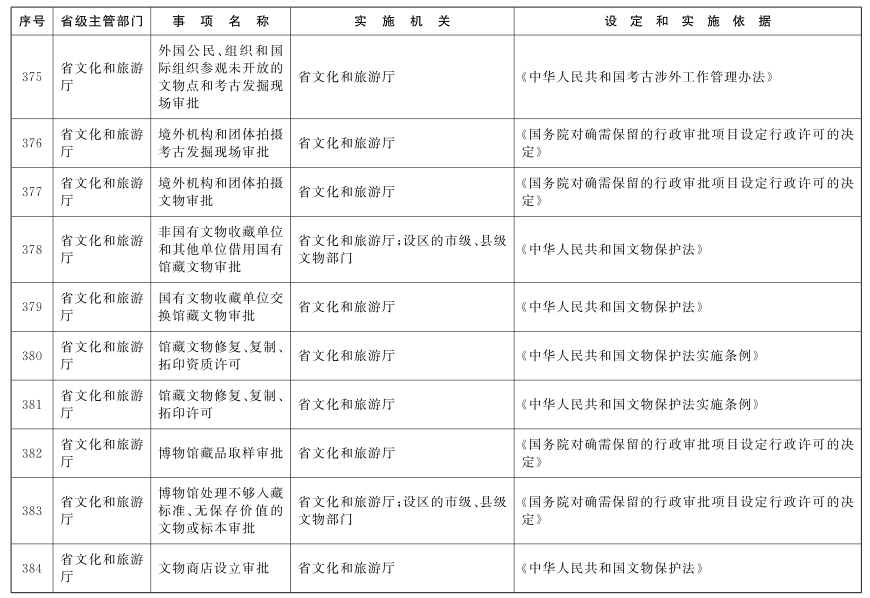 http://www.jiangxi.gov.cn/picture/0/9c94163039ce4144810ca5833e379f67.png