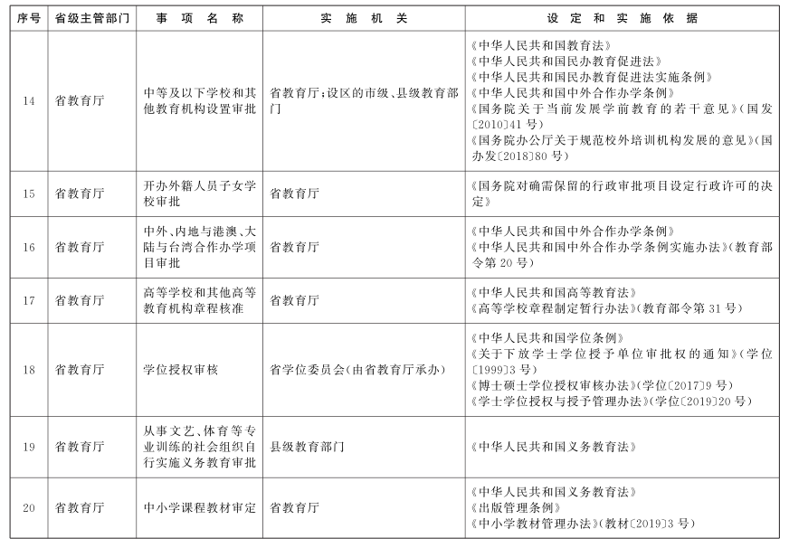 http://www.jiangxi.gov.cn/picture/0/b197dfc9a62846a791ca2be9c5151547.png