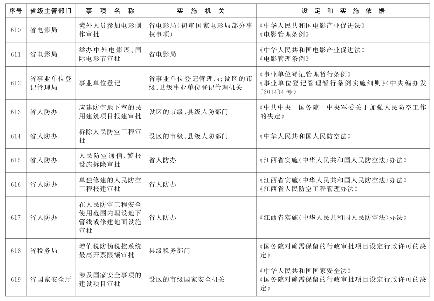 http://www.jiangxi.gov.cn/picture/0/8d36102f642d41a3852ebe196998c4d6.png