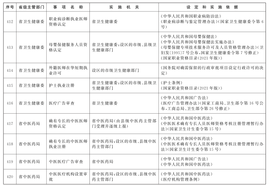 http://www.jiangxi.gov.cn/picture/0/dbf9bc1c9c7f486180a203f5737072dd.png