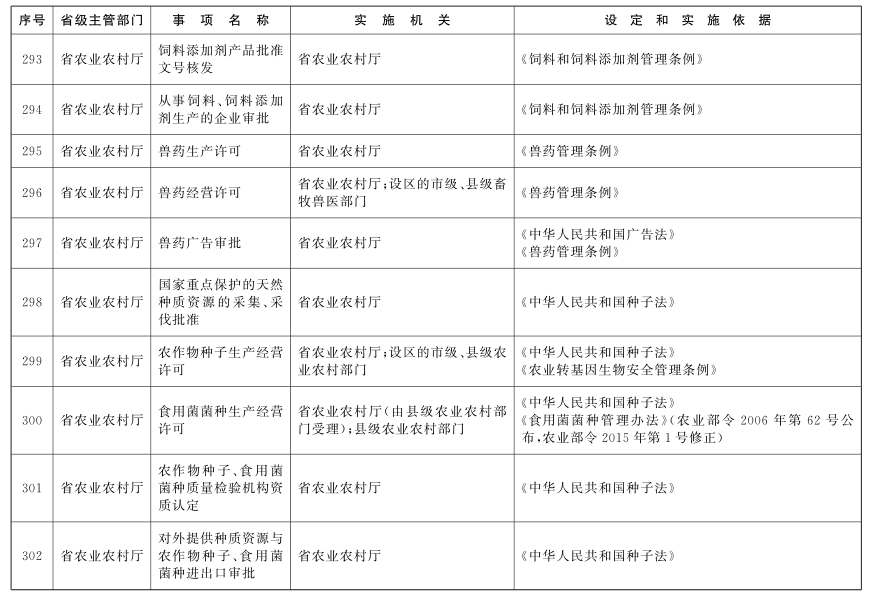 http://www.jiangxi.gov.cn/picture/0/de205c6379944f4b929d173014b1d2e6.png