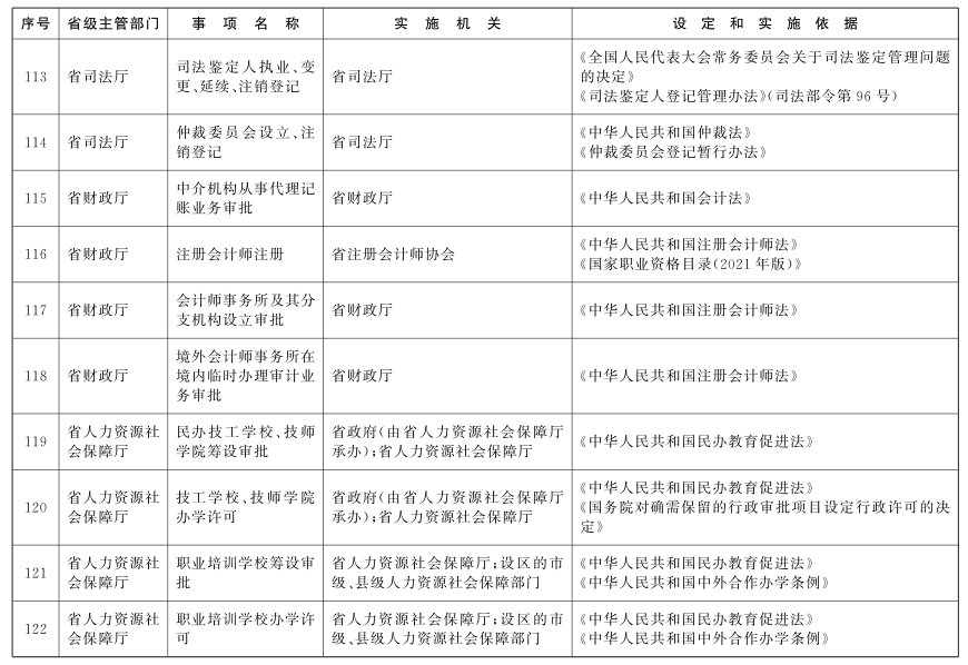 http://www.jiangxi.gov.cn/picture/0/ccc2d7da0c1045a48ee7ad093b8b1bb3.png