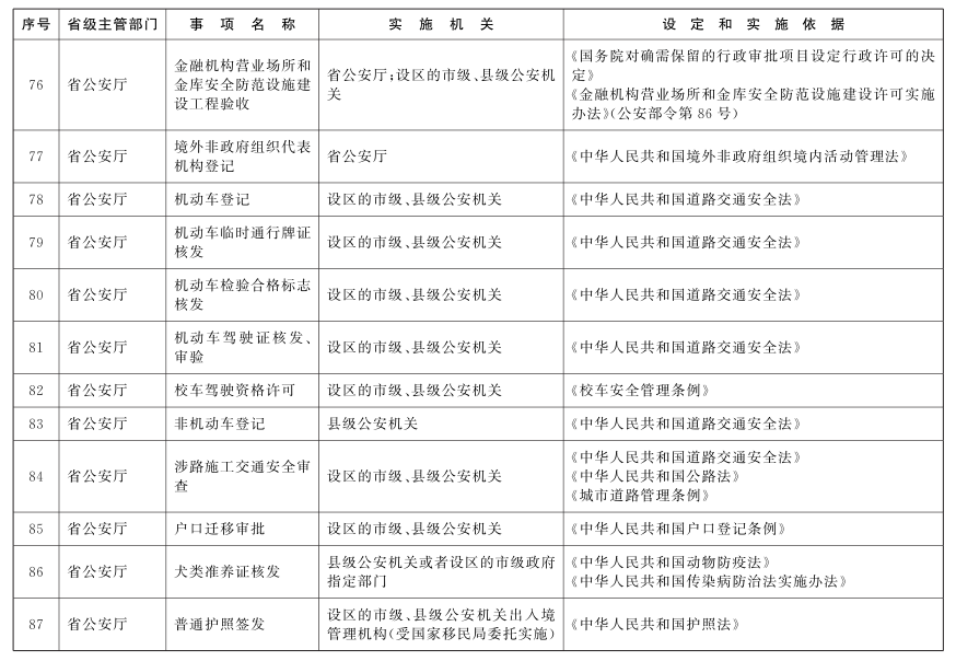 http://www.jiangxi.gov.cn/picture/0/75dbb9bd11a54b7390837aec48a73bcc.png